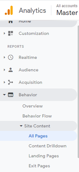pages-report-google-analytics pages report google analytics