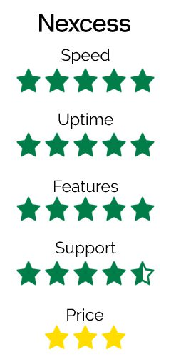 nexcess review