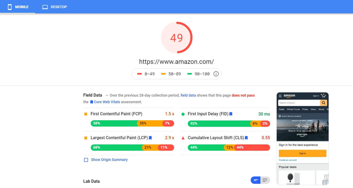 amazon.com scores 49 on google pagespeed insights for mobile