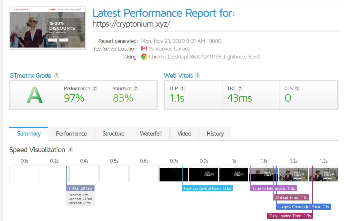 review of nexcess hosting using gtmetrix page speed report