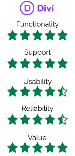 Divi vs WP Page Builders: Website Redesign Comparison - ColorWhistle