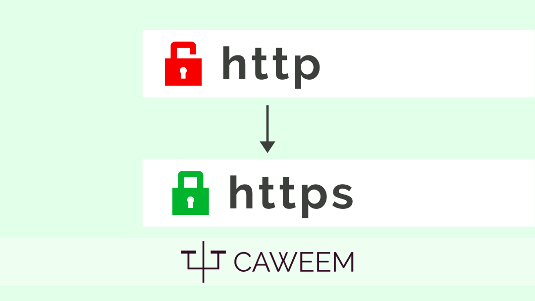 How to redirect HTTP to HTTPS